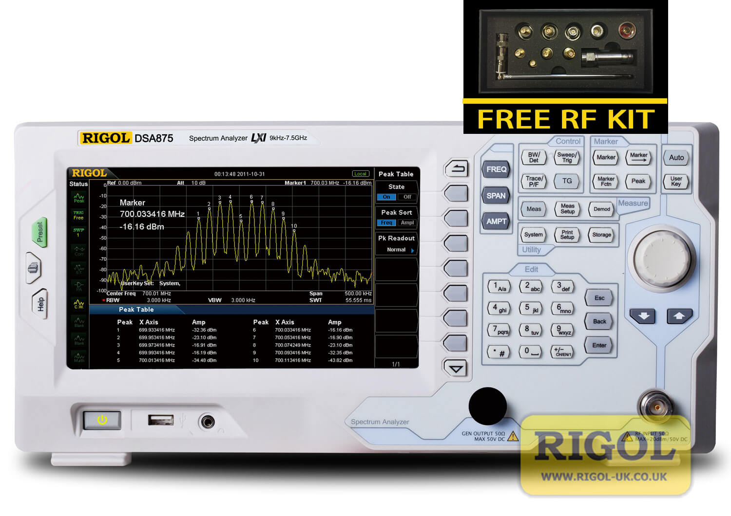 Siglent Bench Spectrum Analysers