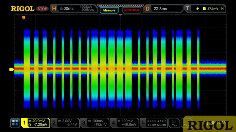 Rigol DS7000-BW2T3 Bandwidth Upgrade Licence (200MHz to 350MHz)