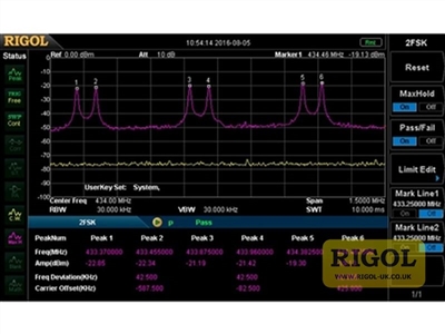 Rigol SSC-DSA Signal Seamless Mode Licence