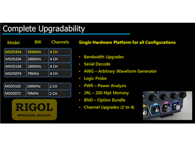Rigol MSO5000-BW1T2 Bandwidth Upgrade License