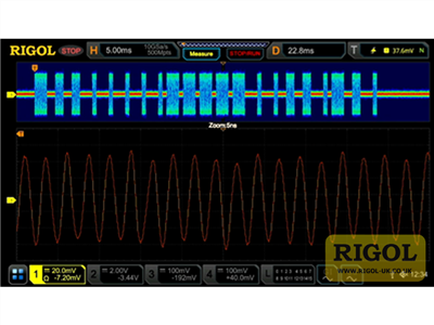 Rigol MSO5000-E-1RL Memory Depth Upgrade Licence (100Mpts max.)