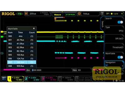 Rigol MSO5000-AERO MIL-STD-1553 Bus Trigger & Analysis Licence