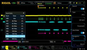 Rigol MSO8000 Audio Licence