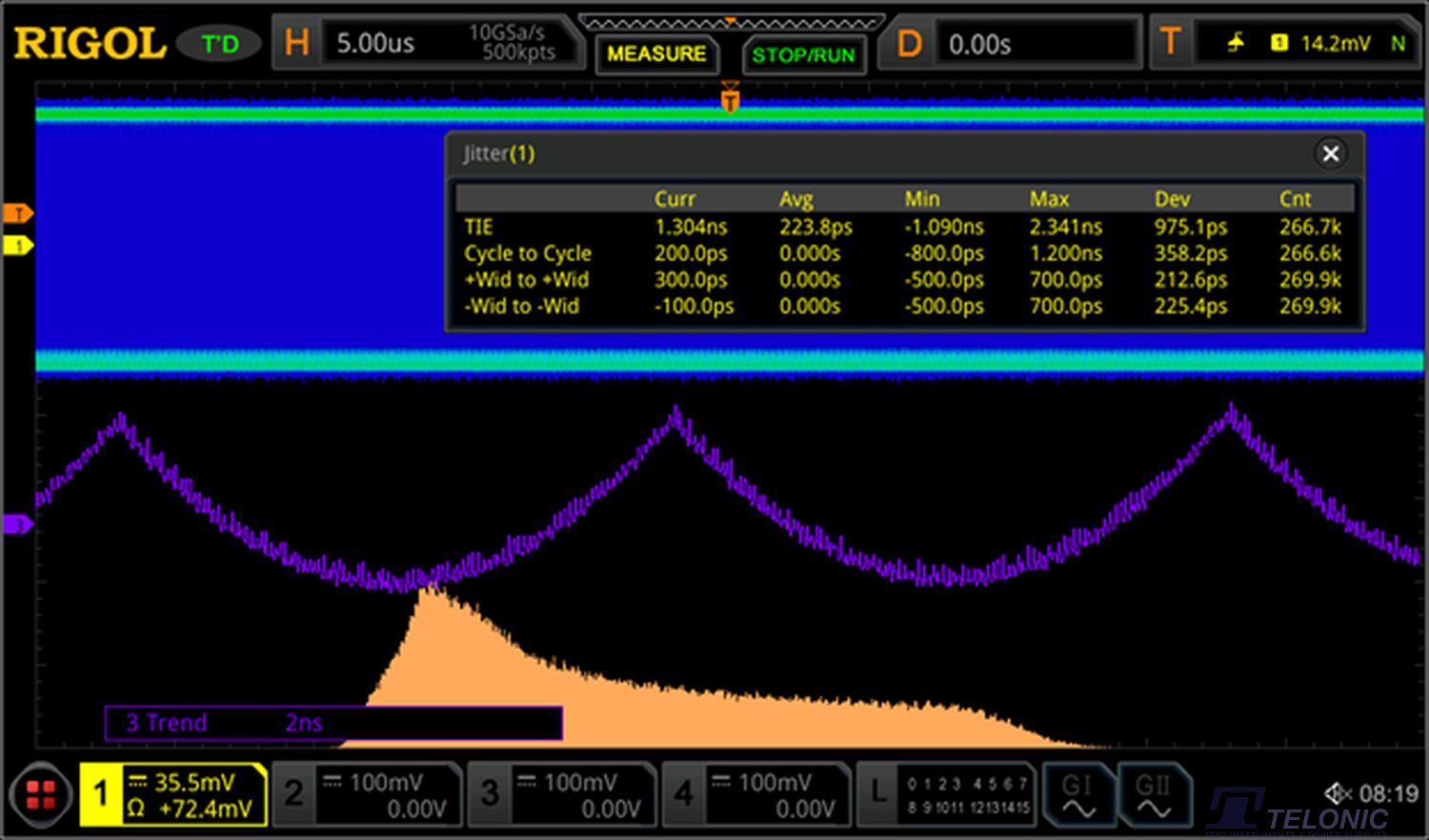 Rigol MSO8000 Jitter Licence