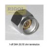 RF Adapter Kit
