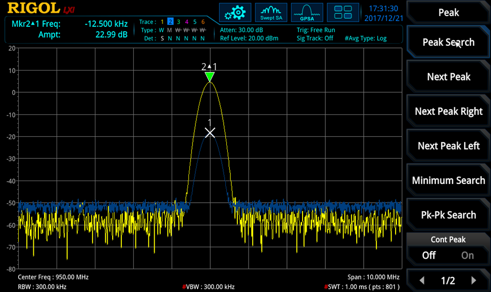 Rigol RSA3000E Pre-Amplifier