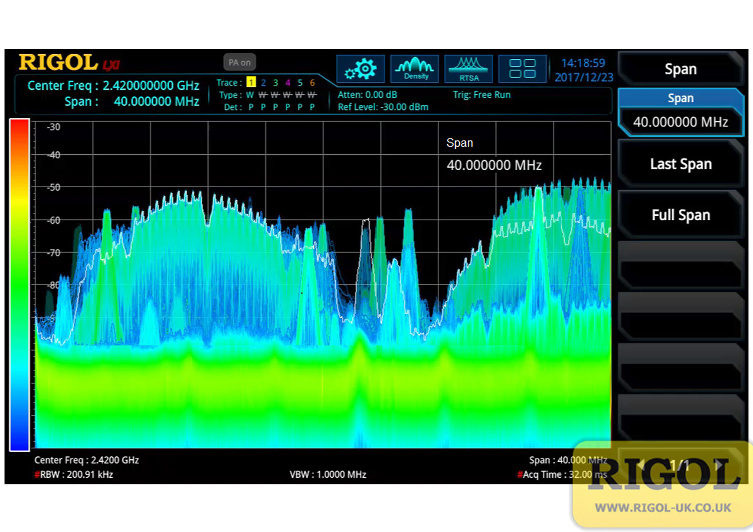 Rigol RSA5000-B40 40MHz Real-Time Analysis Bandwidth Licence