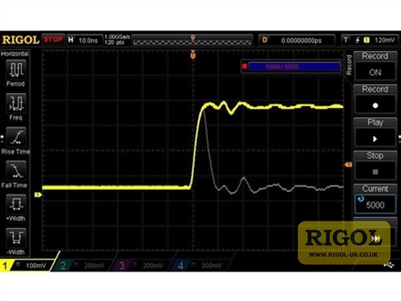 Rigol REC-DS1000Z Record & Replay Licence