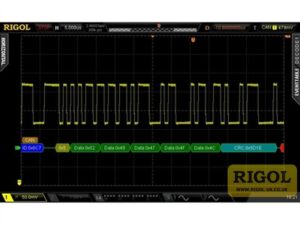 Rigol CAN-DS2000 CAN-Bus Analysis Licence