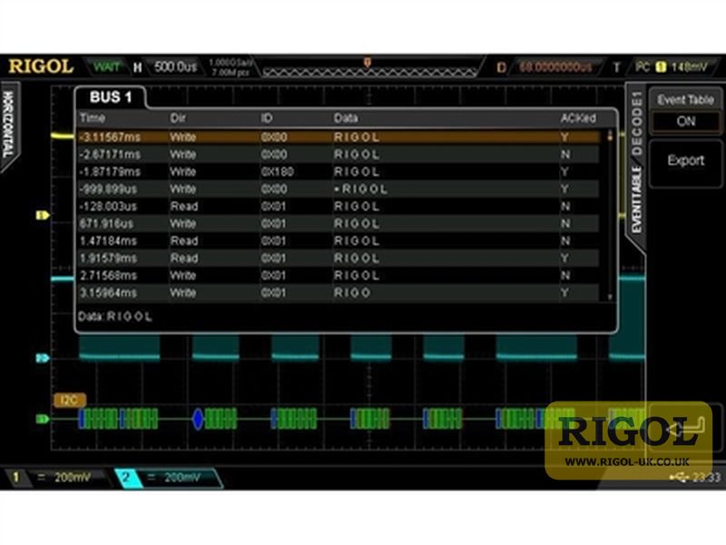 Rigol SD-DS2000 Serial Bus Decoding Licence