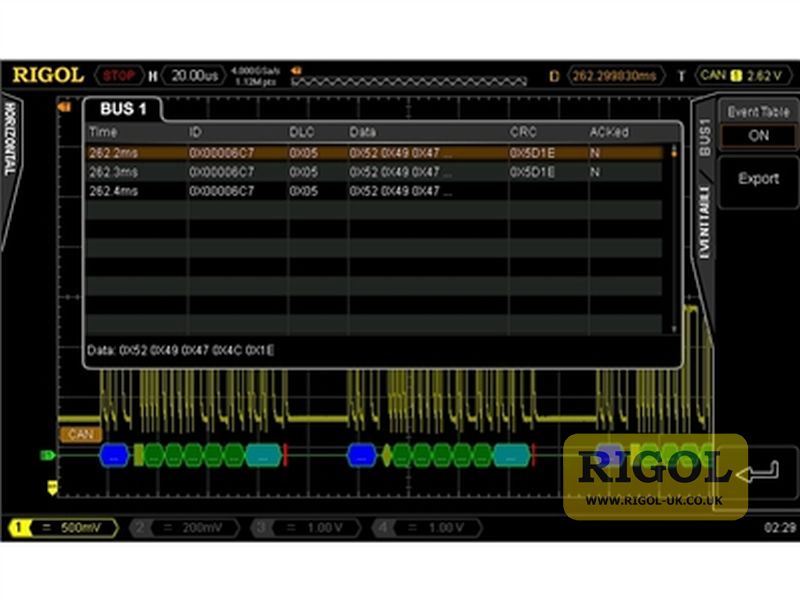 Rigol SD-AUTO-DS4000 CAN/LIN Decoding Licence