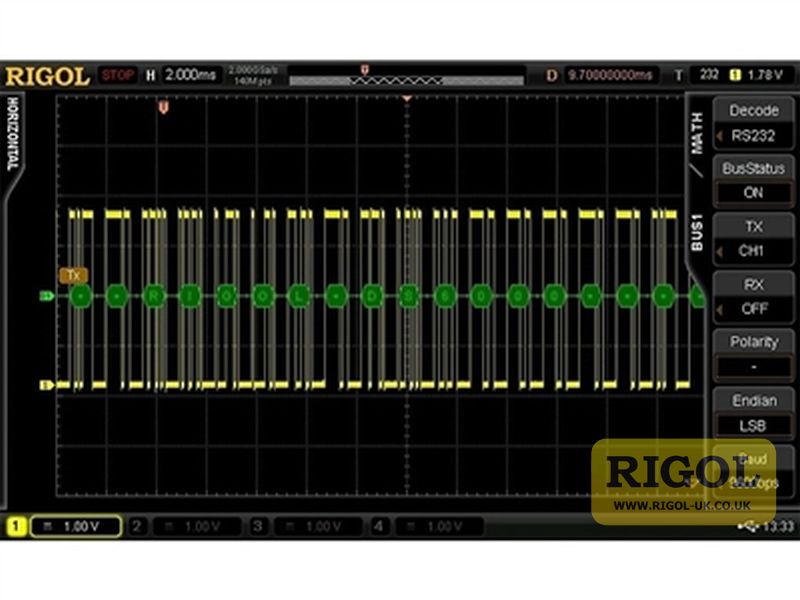 Rigol SD-RS232-DS4000 RS232/UART Decoding Licence
