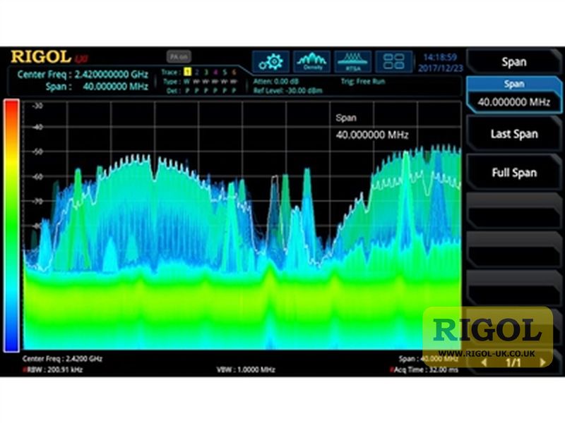 Rigol RSA3000-B40 40MHz Real-Time Analysis Bandwidth Licence