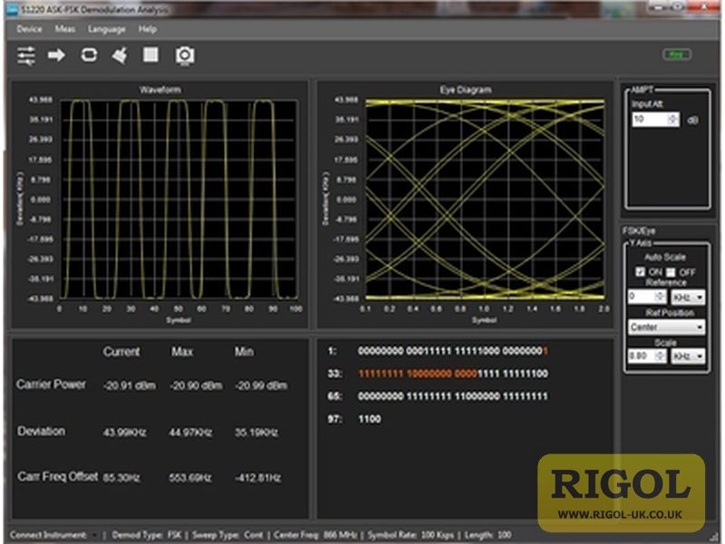 Rigol S1220 ASK/FSK Demodulation Analysis PC Software Licence