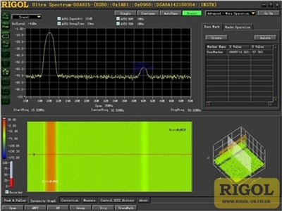 Rigol Ultra Spectrum PC Software Licence