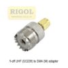 Precaution Attenuator Kit