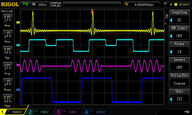 4 Channels