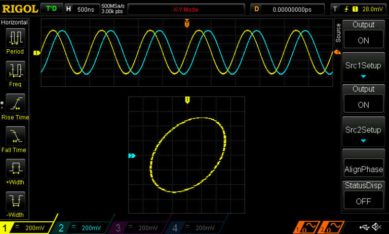 Built-In 2 Channel 25MHz Signal Source