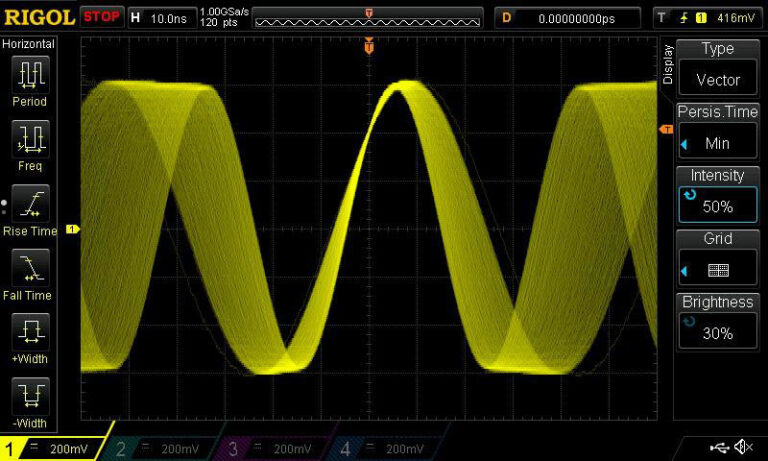 UltraVision: Multi-Level Display