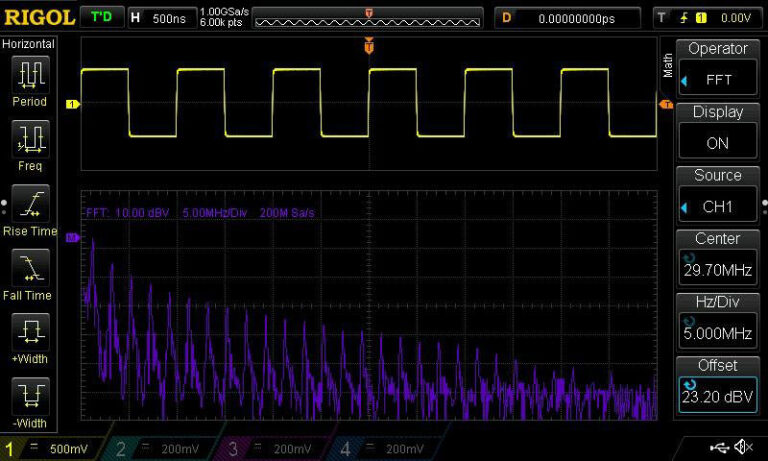 FFT Function