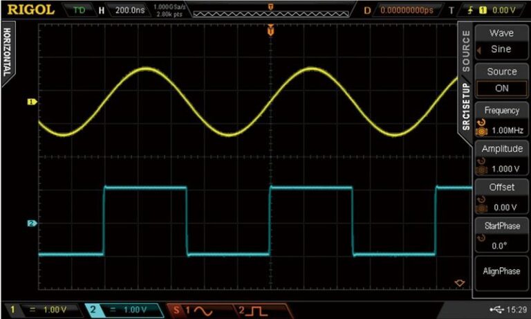 Integrated 2 Channel full function 25MHz generator