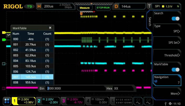 Trigger, decode, and visualise serial bus traffic to speed analysis and debug of Embedded Serial Bus designs