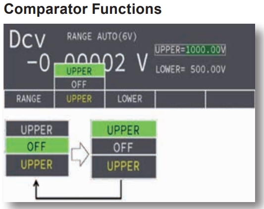 Comparator Functions