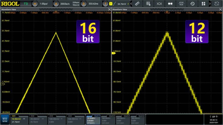 16bit vertical resolution for more refined level quantisation and higher