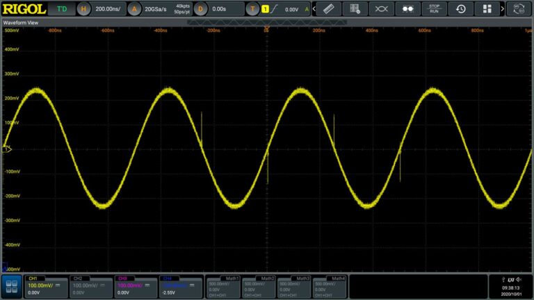 Variable sampling rate from 100Sa/s to 12GSa/s for realistic signal detail