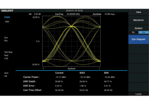Siglent SSA3000X-Plus Digital Modulation Analysis Function