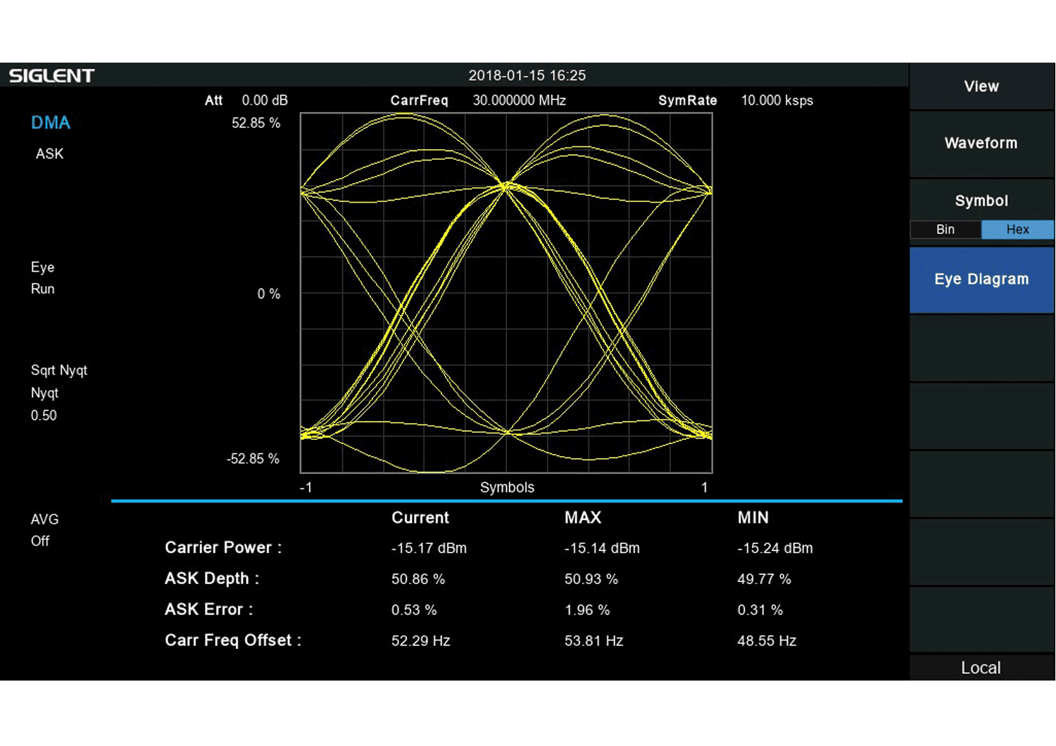 Siglent SSA3000X-Plus Digital Modulation Analysis Function
