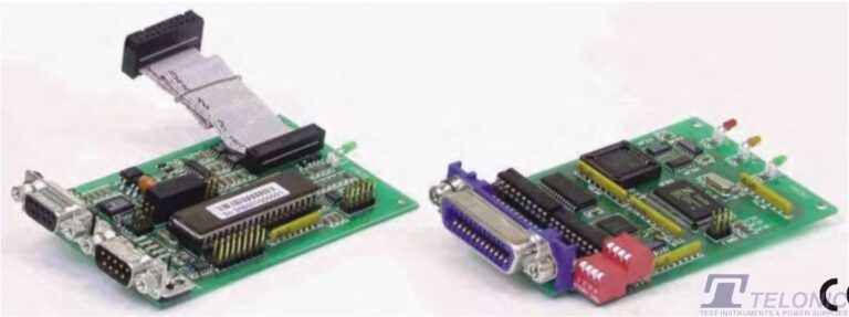 PSC-ETH, Ethernet Internal Interface Standard For SM3300