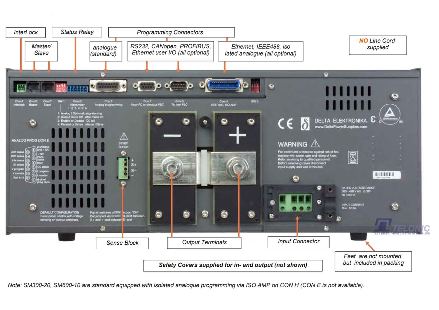 Delta Elektronika SM120-50 Programmable DC Power Supply 0-120V 0-50A