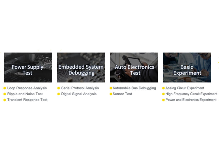 Various Applications Various Applications