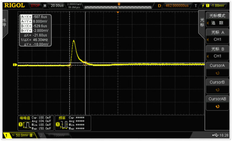 Fast Transient Response Fast Transient Response