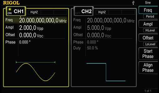 Dual Channels With Equal Performance And Precise Phase Adjustment Between Channels Dual Channels With Equal Performance And Precise Phase Adjustment Between Channels