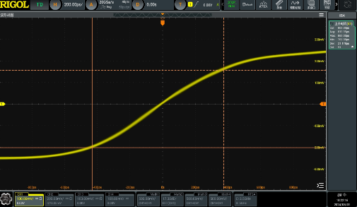 The DG5000 Pro series supports a 170 MHz square wave, with a rise time as fast as 0.8 ns (typical). The DG5000 Pro series supports a 170 MHz square wave, with a rise time as fast as 0.8 ns (typical).
