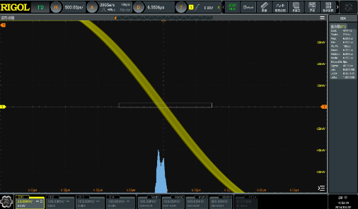 High-Fidelity Signal with Low Jitter High-Fidelity Signal with Low Jitter