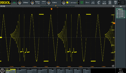 512-Event Advanced Waveform Sequencing Capability 512-Event Advanced Waveform Sequencing Capability