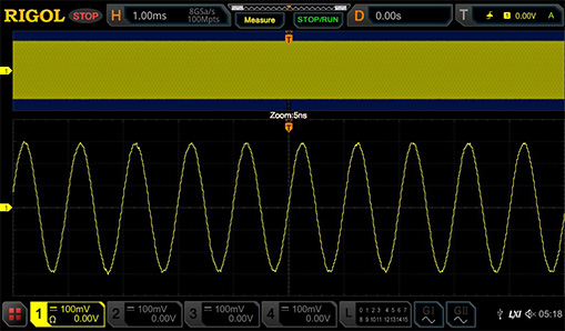 Super High Sampling Bandwidth Ratio Super High Sampling Bandwidth Ratio