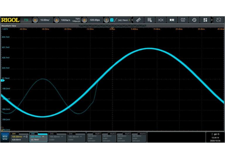 Up to 1.000.000 wfm/s waveform update rate Up to 1.000.000 wfm/s waveform update rate
