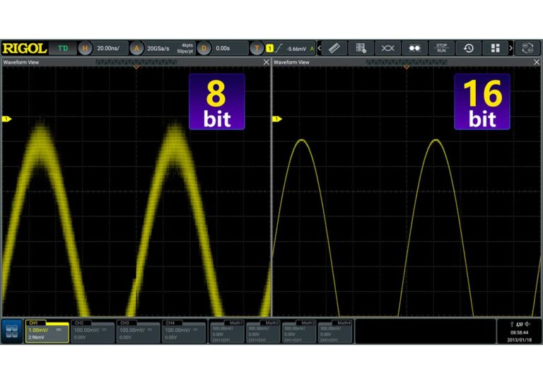 High resolution up to 16 bits High resolution up to 16 bits