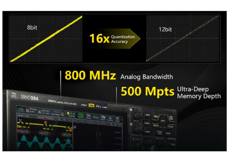 High Performance Rebuilds the Entry-Level Standard High Performance Rebuilds the Entry-Level Standard
