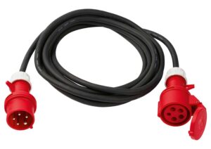 TBPC IEC60309 63 TelonicUK