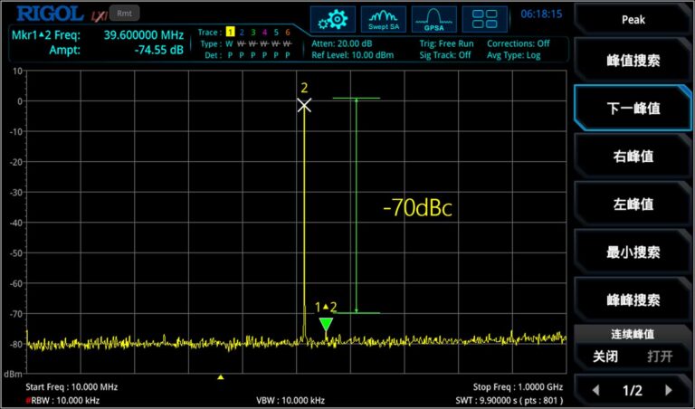 Pure signal guarantee, -70dBc spurious-free dynamic range, 10ps Pure signal guarantee, -70dBc spurious-free dynamic range, 10ps
