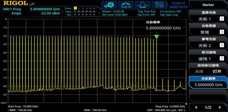 DC~5GHz output frequency range to meet more scenario applications DC~5GHz output frequency range to meet more scenario applications