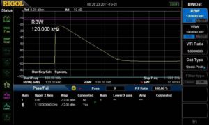 Image of Rigol dsa800 emi kitemi filter quasi peak pass fail