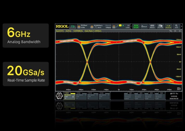 6GHz Pure & Lossless