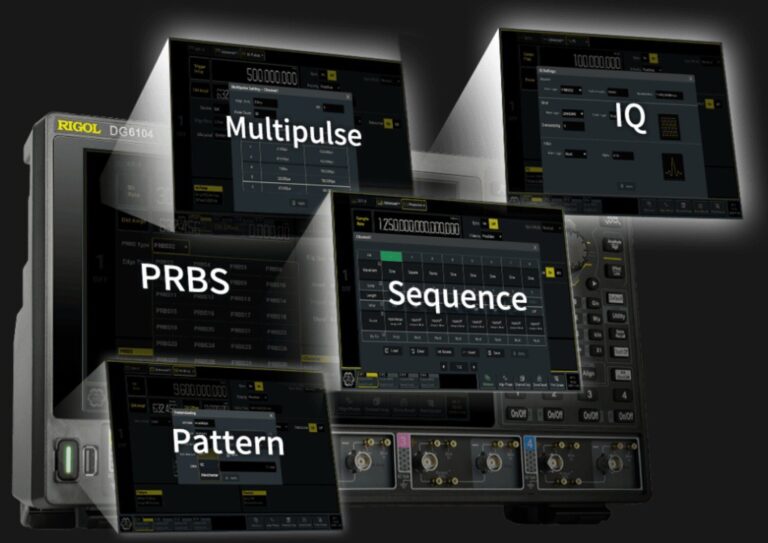 Standard With a High-Level Signal Library, One Machine With Multiple Uses
