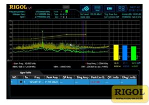 Image of Rsa5000 emi rigol